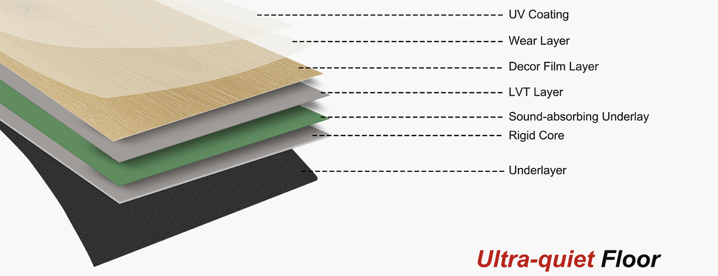 أرضية هادئة للغاية